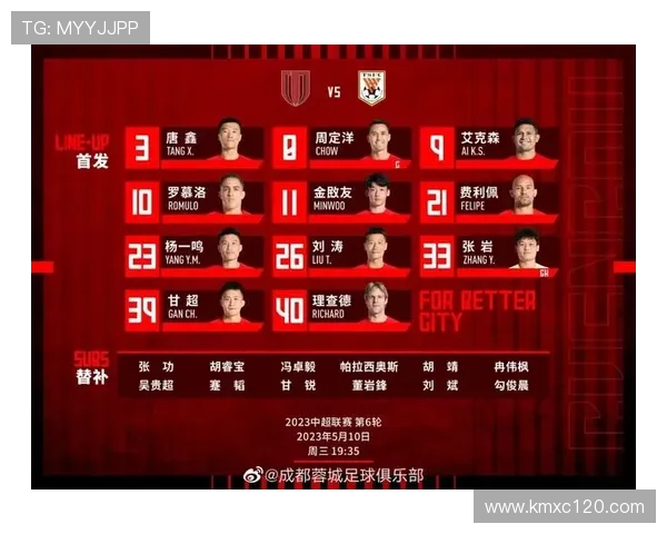 成都对阵河南：四外援迎战五外援 韦世豪首发阿奇姆彭登场
